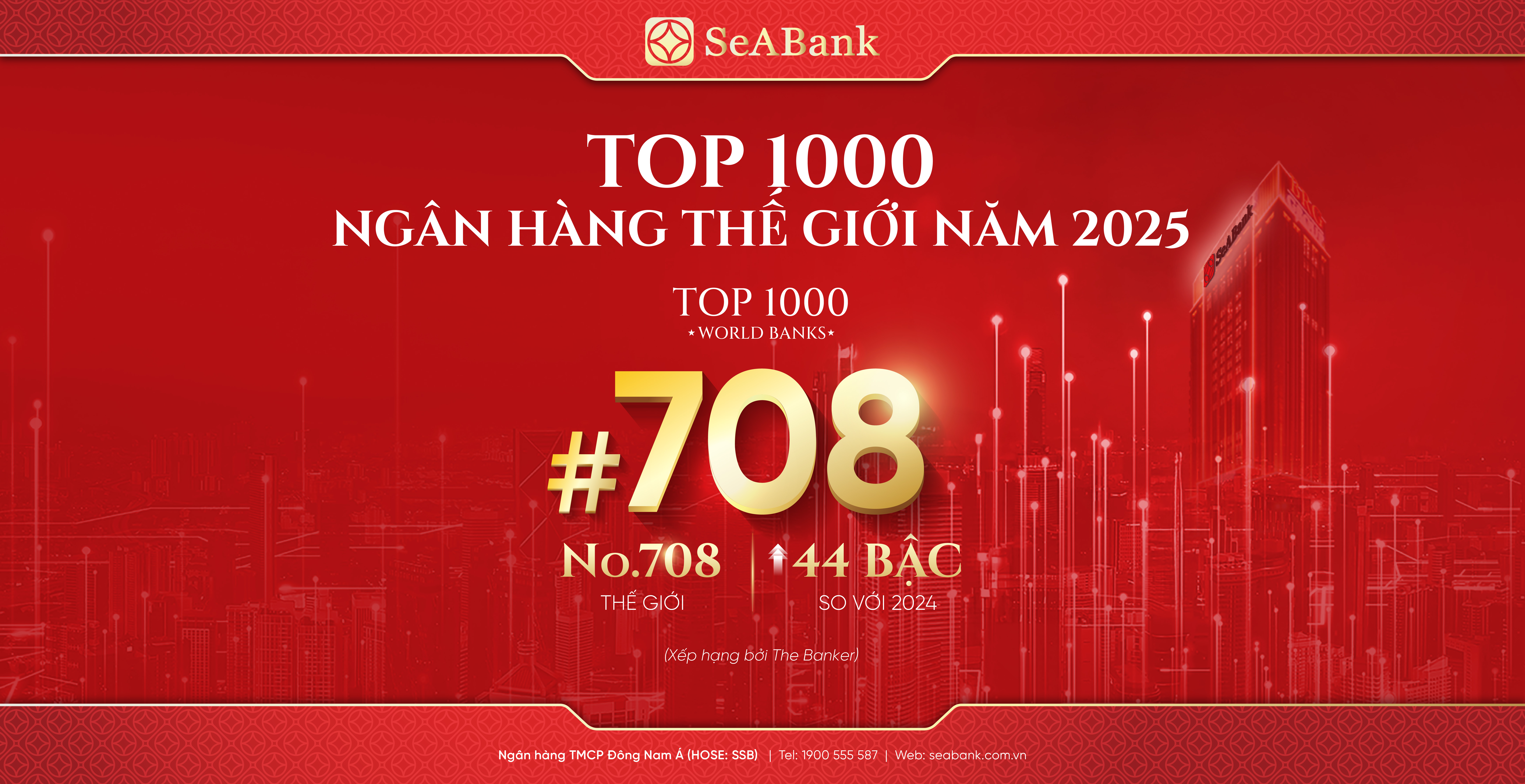 SeABank tiếp tục lọt “Top 1000 Ngân hàng thế giới”