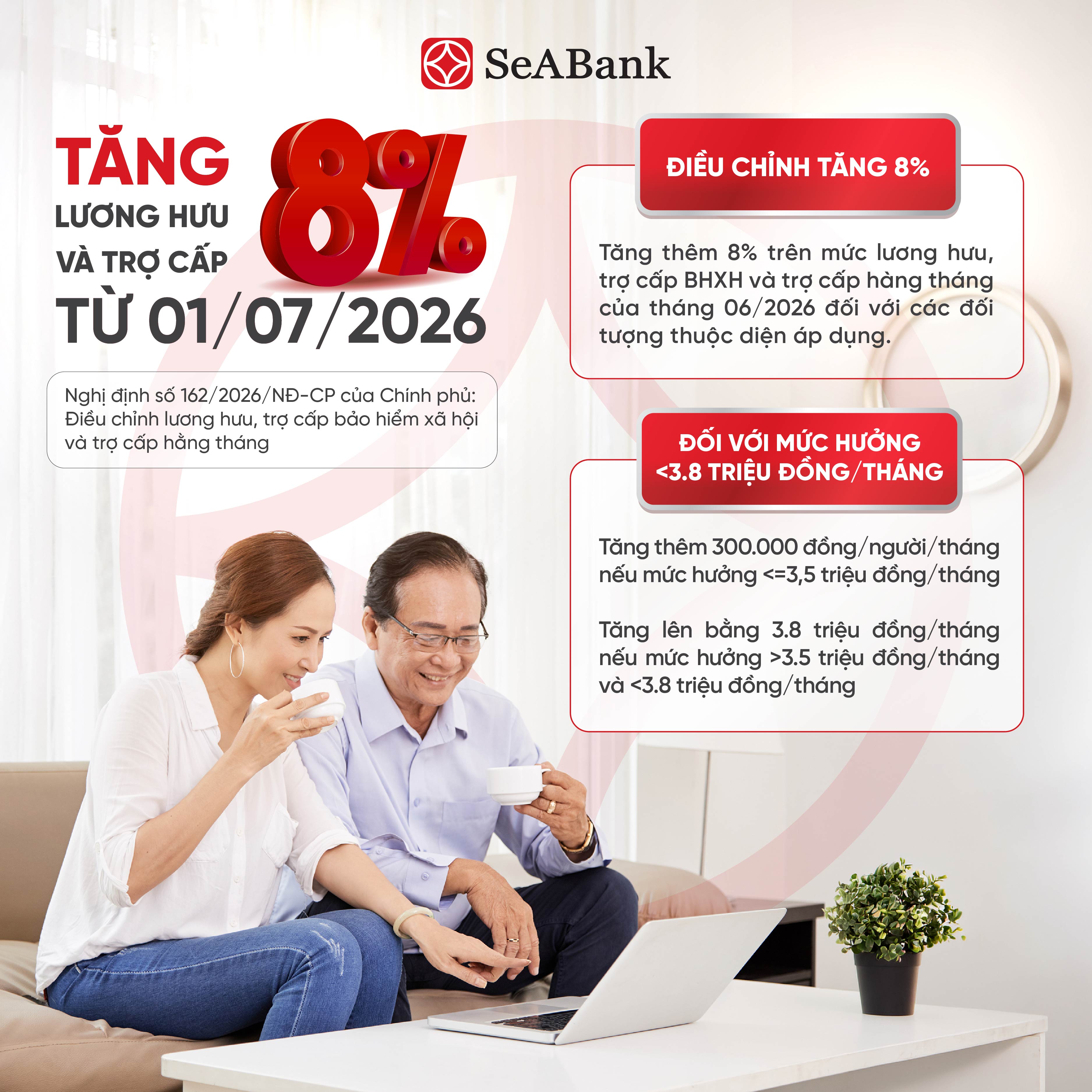 Hướng dẫn tăng lương hưu, trợ cấp BHXH, trợ cấp hàng tháng thêm 8% từ 01/07/2026
