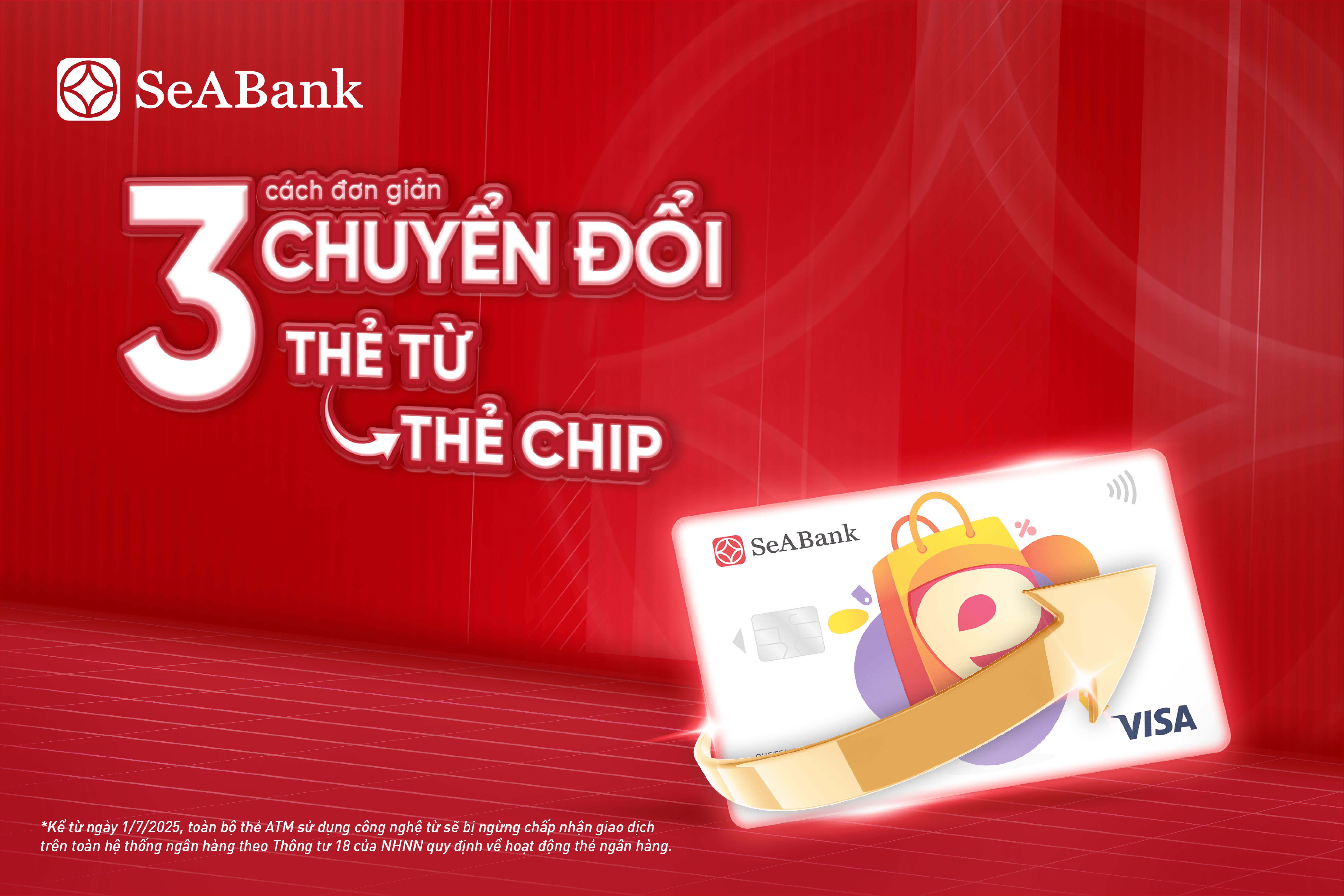 3 Simple Ways to Switch from Magnetic Stripe ATM Cards to Chip Cards