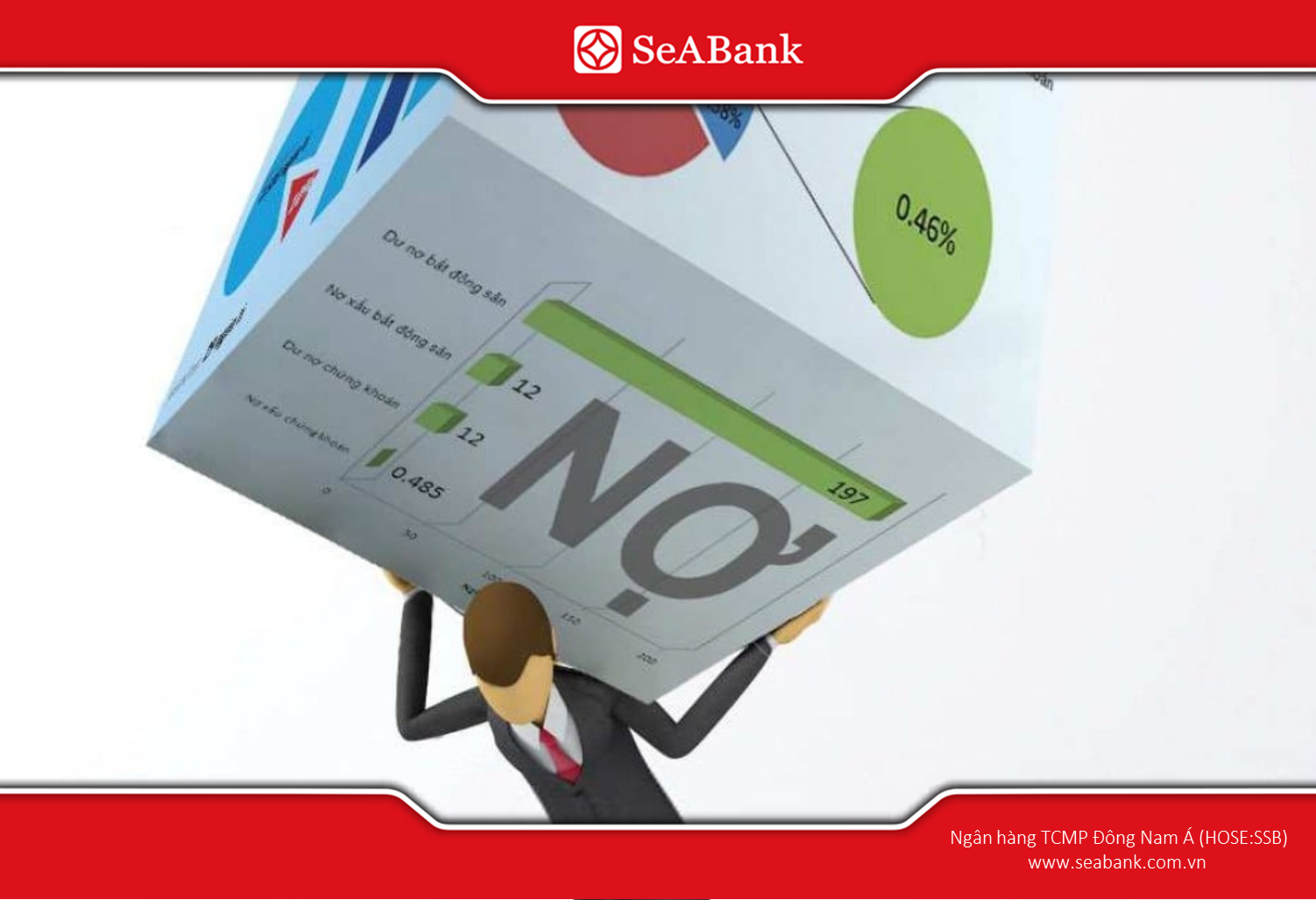 Công nợ là gì? Định nghĩa, phân loại và cách theo dõi công nợ chi tiết