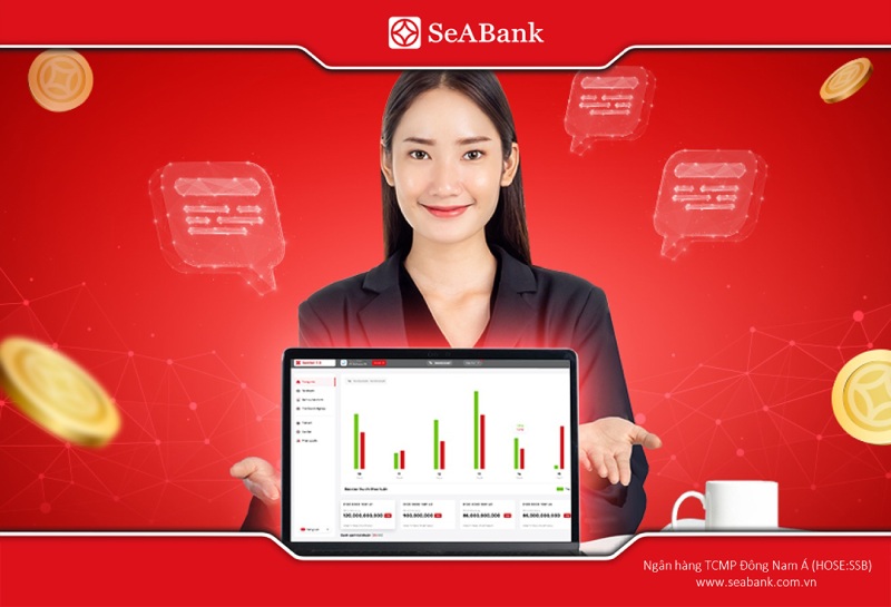Thanh toán thẻ tín dụng qua Internet Banking.