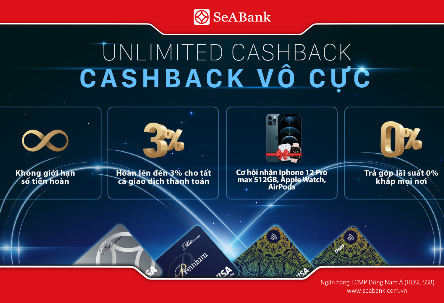 Mở thẻ ghi nợ SeABank – chi tiêu toàn cầu, quản lý tài chính thông minh trong tầm tay