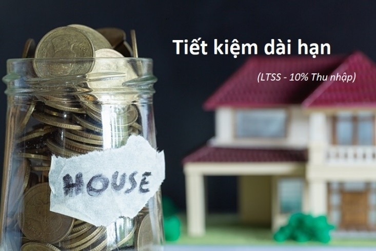 Lọ số 2 là Quỹ tiết kiệm dài hạn (LTS) chiếm 10% thu nhập để phục vụ cho các mục tiêu dài hạn như: mua nhà, mua xe, sinh con…