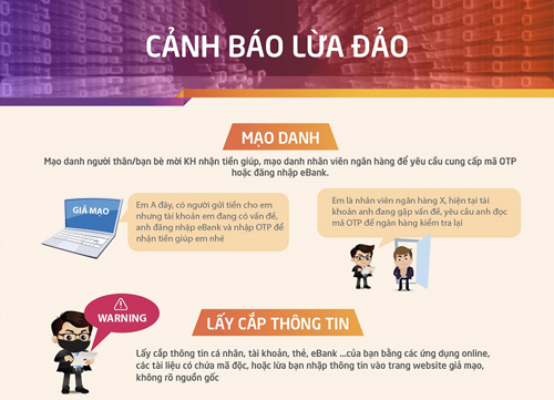 Một số hình thức lừa đảo đánh cắp thông tin mà khách hàng cần lưu ý