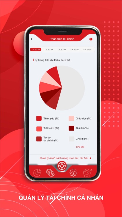 Mô hình 6 chiếc lọ trong quản lý tài chính cá nhân trên SeAMobile