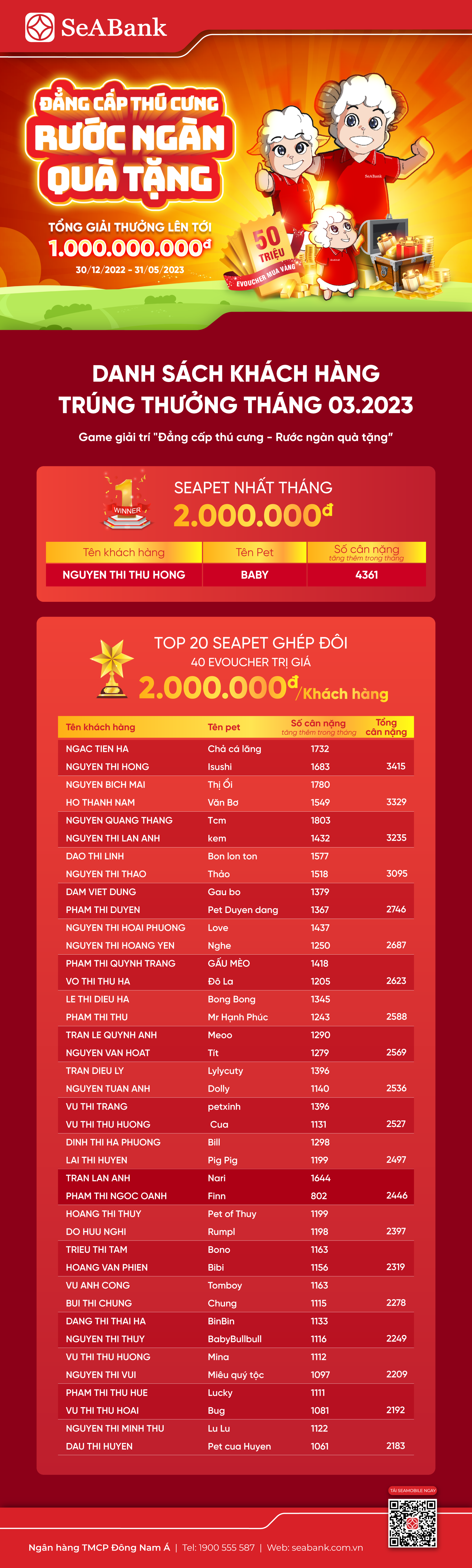 Đẳng cấp thú cưng